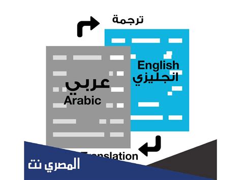 كيف تكتب عربي بالانجليزي